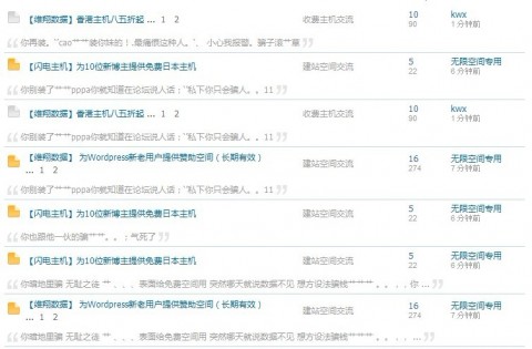 试水